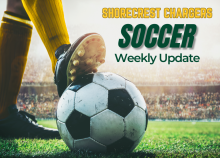 Soccer Weekly Update